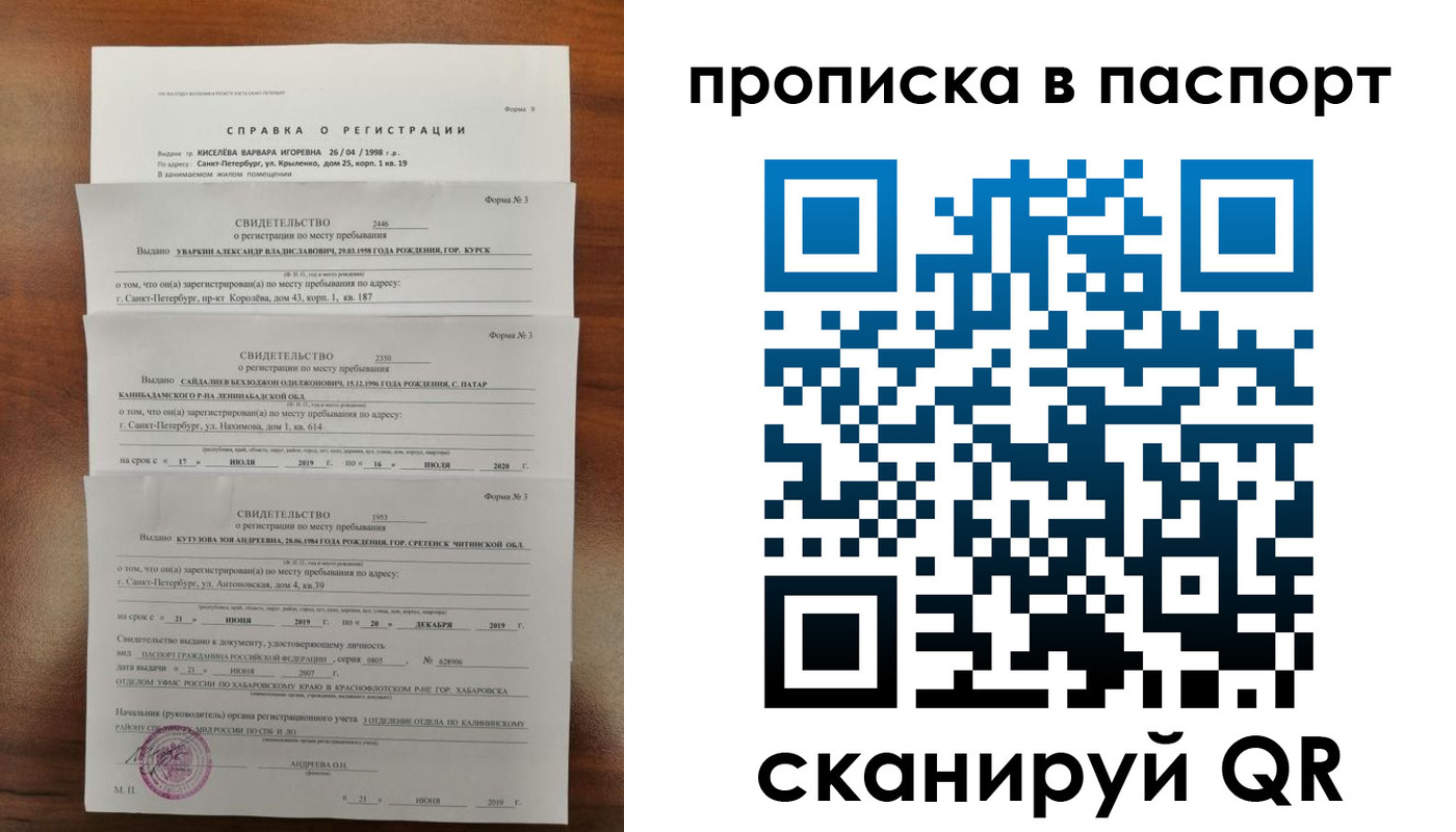 временная регистрация адрес в Лихославле